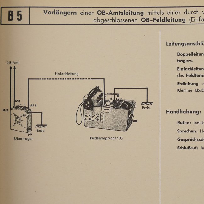 Luftwaffe Telephone Equipment Instruction Manual — image 6