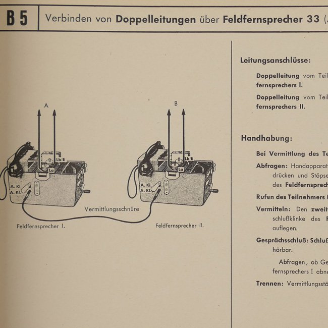 Luftwaffe Telephone Equipment Instruction Manual — image 7