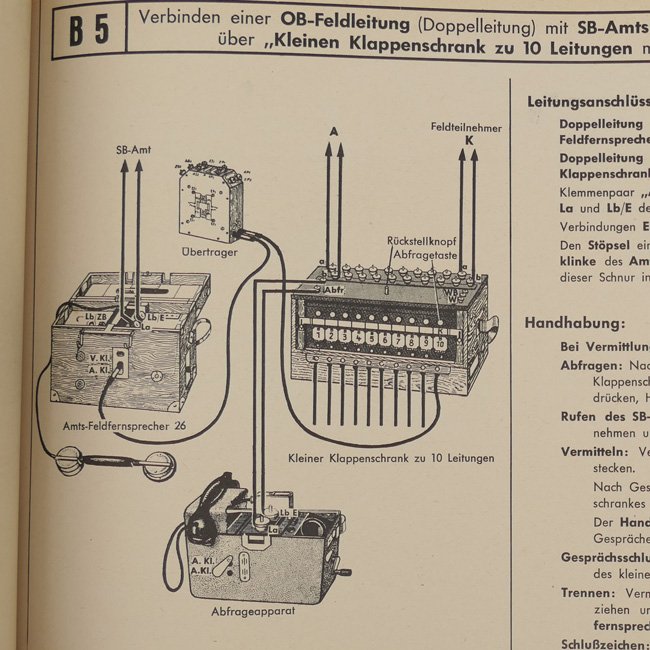 Luftwaffe Telephone Equipment Instruction Manual — image 8