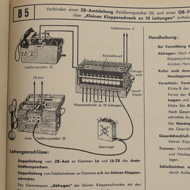 Luftwaffe Telephone Equipment Instruction Manual — image 9