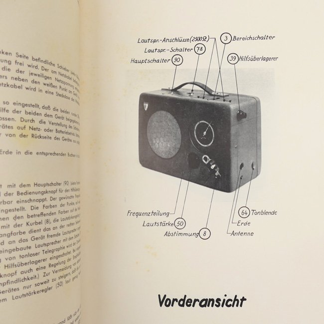 Luftwaffe 'Empfänger ER2' Instruction Manual — image 3