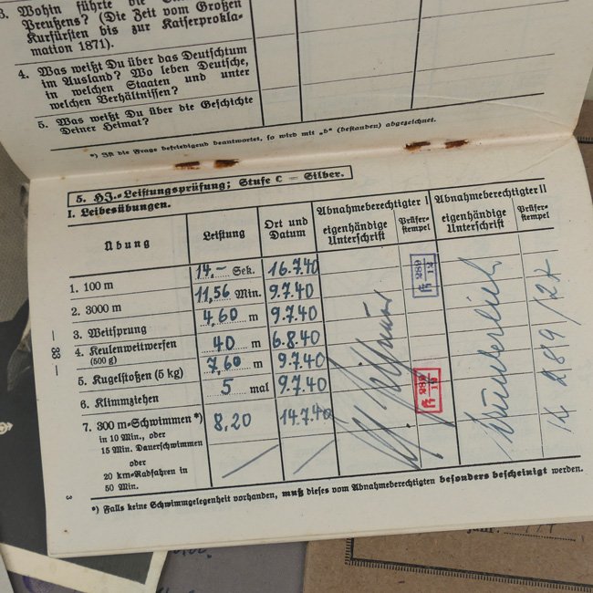 Hitler-Jugend Document Grouping — image 8