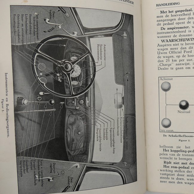 Ford 4 Cylinder Car Instruction Manual 1934 — image 4