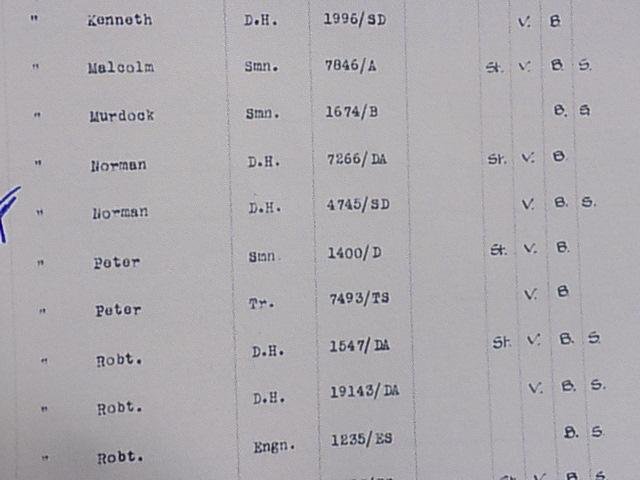 WW1 Victory Medal - Royal Naval Resreve — image 3