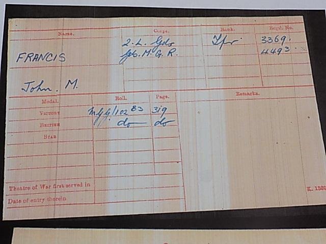 WW1 BWM - 2nd Life Guards — image 3