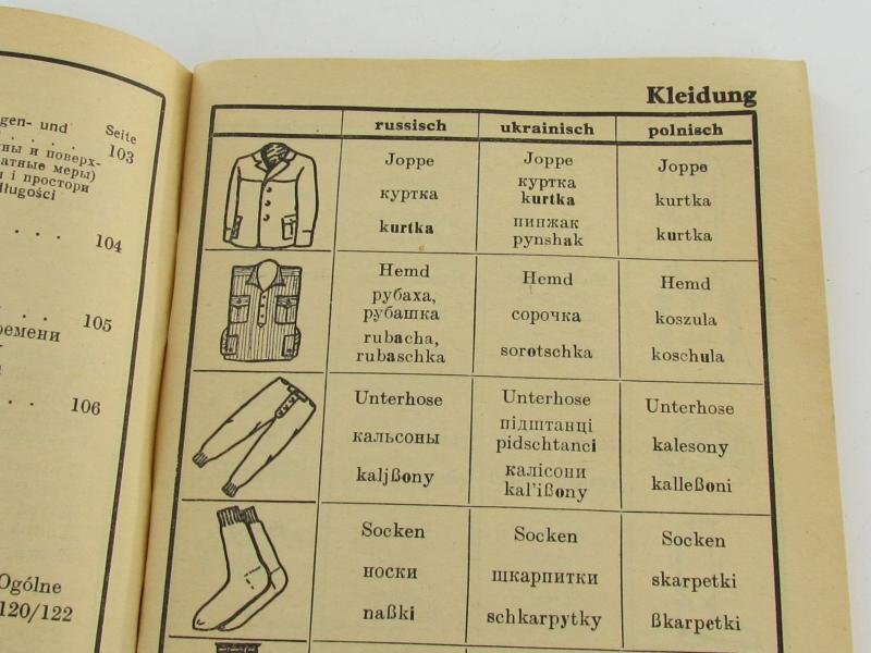German Picture dictionary for communication without language skills — image 3