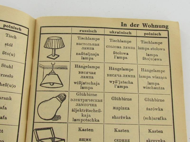 German Picture dictionary for communication without language skills — image 4