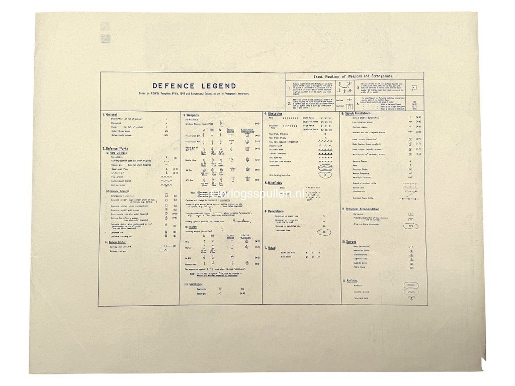 Original WWII Allied secret battle map of Tegelen/Venlo – November 8, 1944 — image 13
