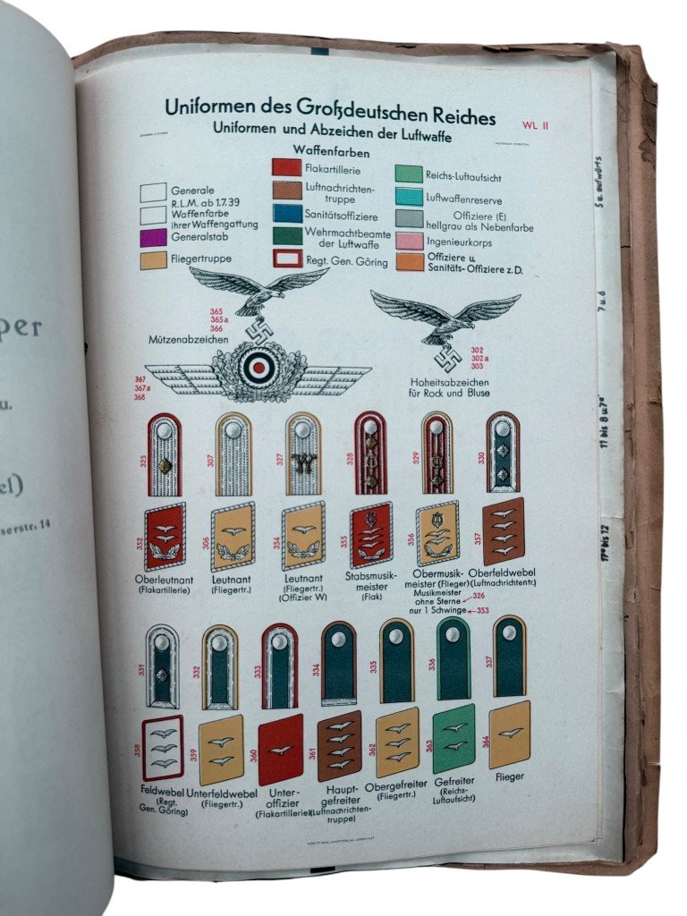 Original WWII German Richter & Rohrlapper catalogue and price list — image 12