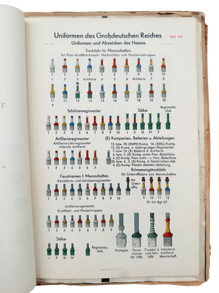 Original WWII German Richter & Rohrlapper catalogue and price list — image 6