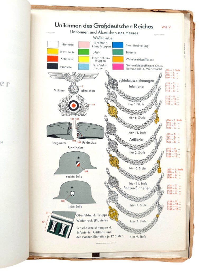 Original WWII German Richter & Rohrlapper catalogue and price list — image 8