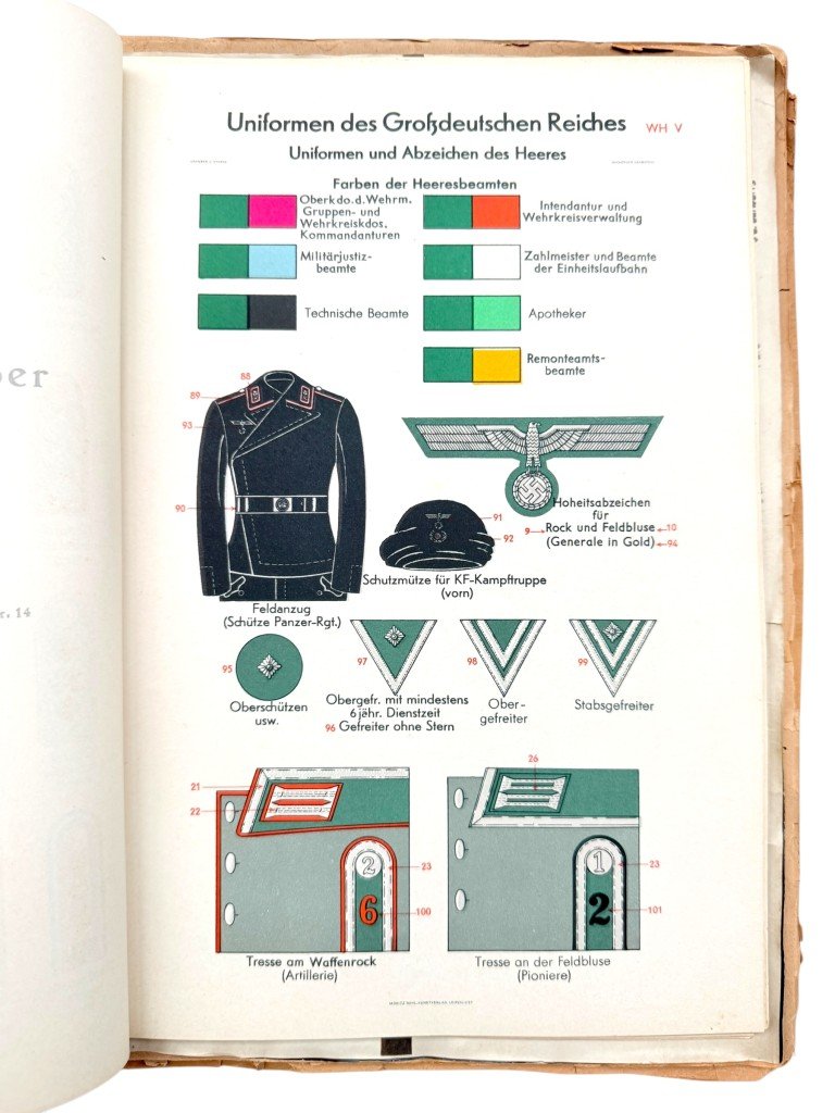 Original WWII German Richter & Rohrlapper catalogue and price list — image 9