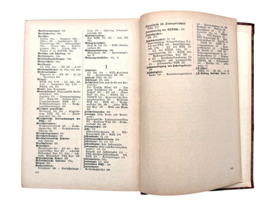 Original WWII German 'Organisationsbuch der NSDAP' book — image 17