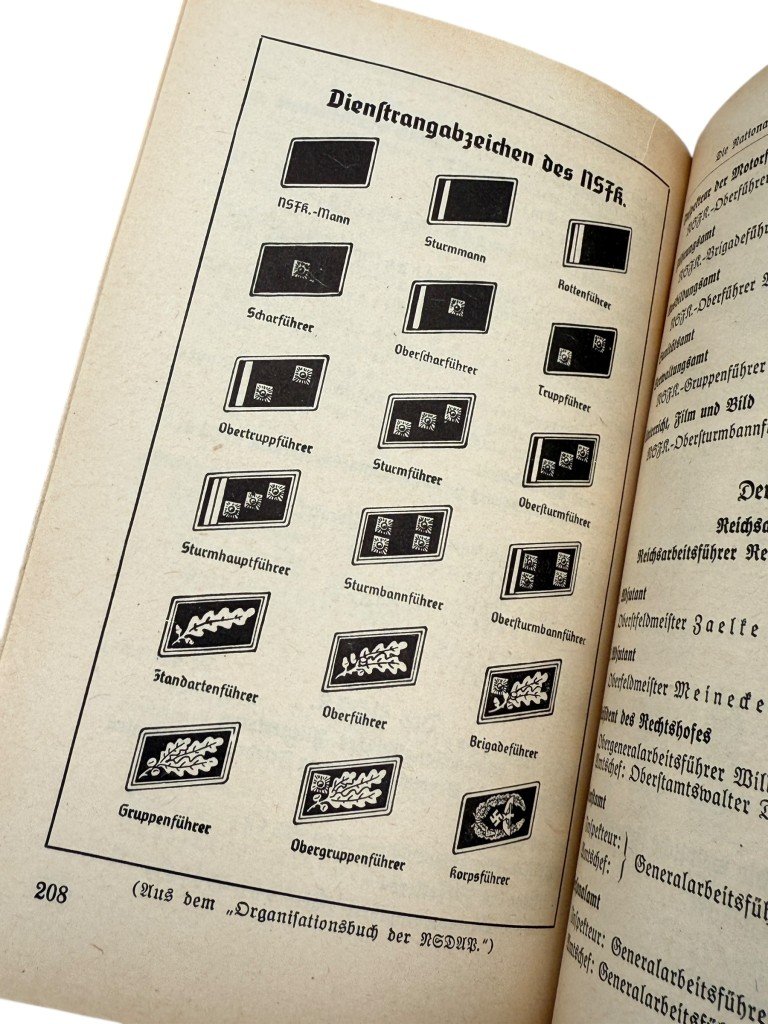 Original WWII German NSDAP Nationalsozialistisches Jahrbuch 1942 — image 4