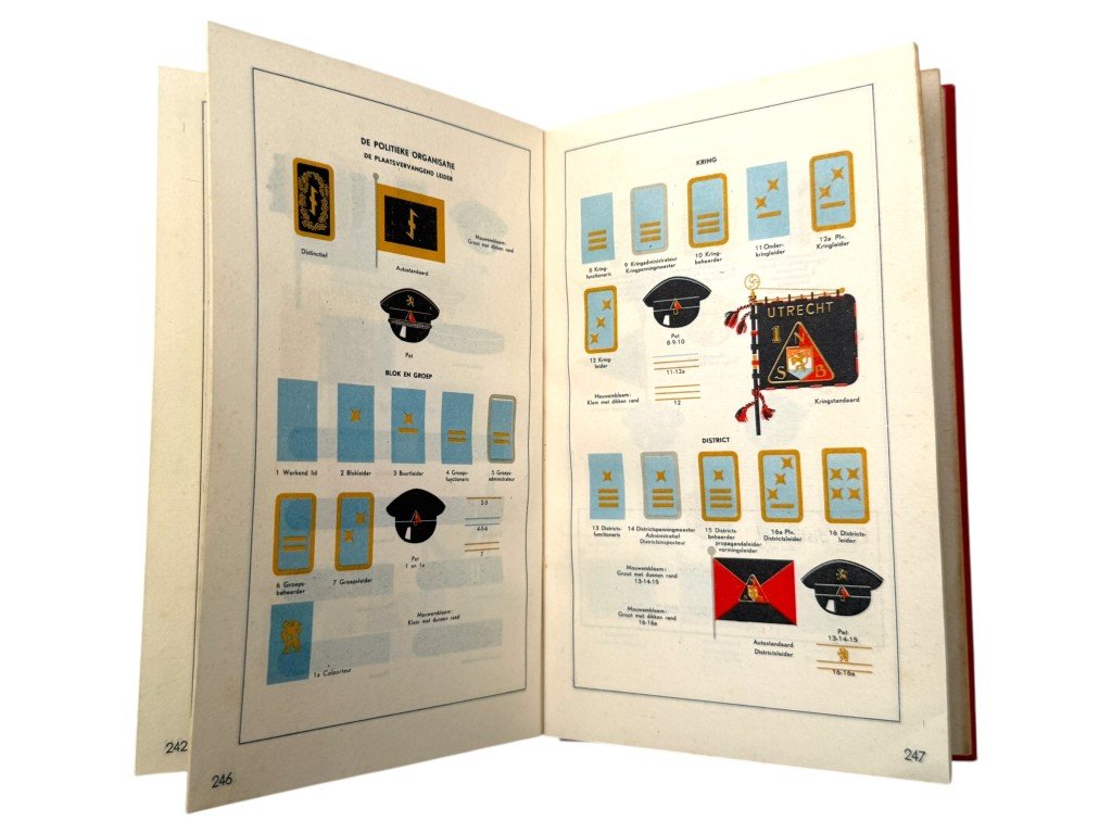 Original WWII Dutch NSB National-Socialist Yearbook 1942 — image 8