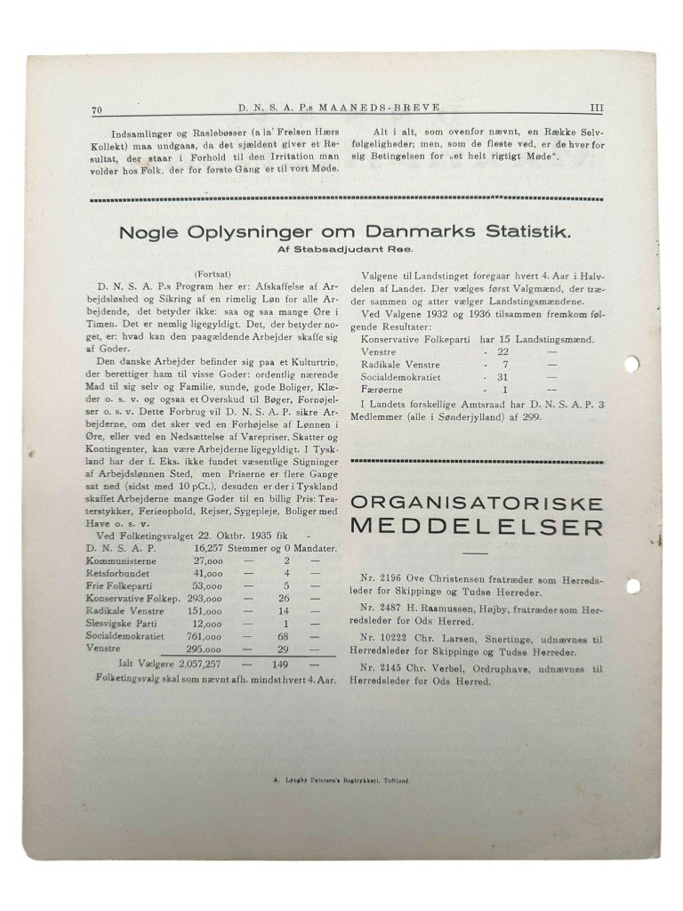 Original 1938 DNSAP magazine 'D.N.S.A.P.s Maaneds-Breve' — image 6