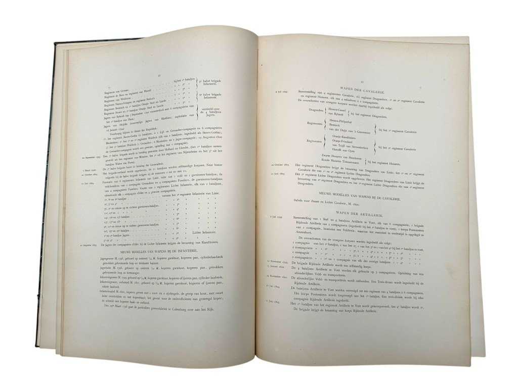 Original 1900 Dutch military books 'De Uniformen van de Nederlandsche Zee- en Landmacht hier te lande en in de koloniën' — image 21