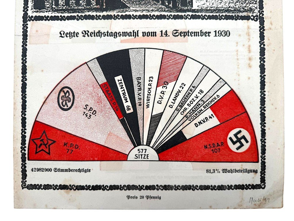 Original 1932 German political election leaflet — image 3