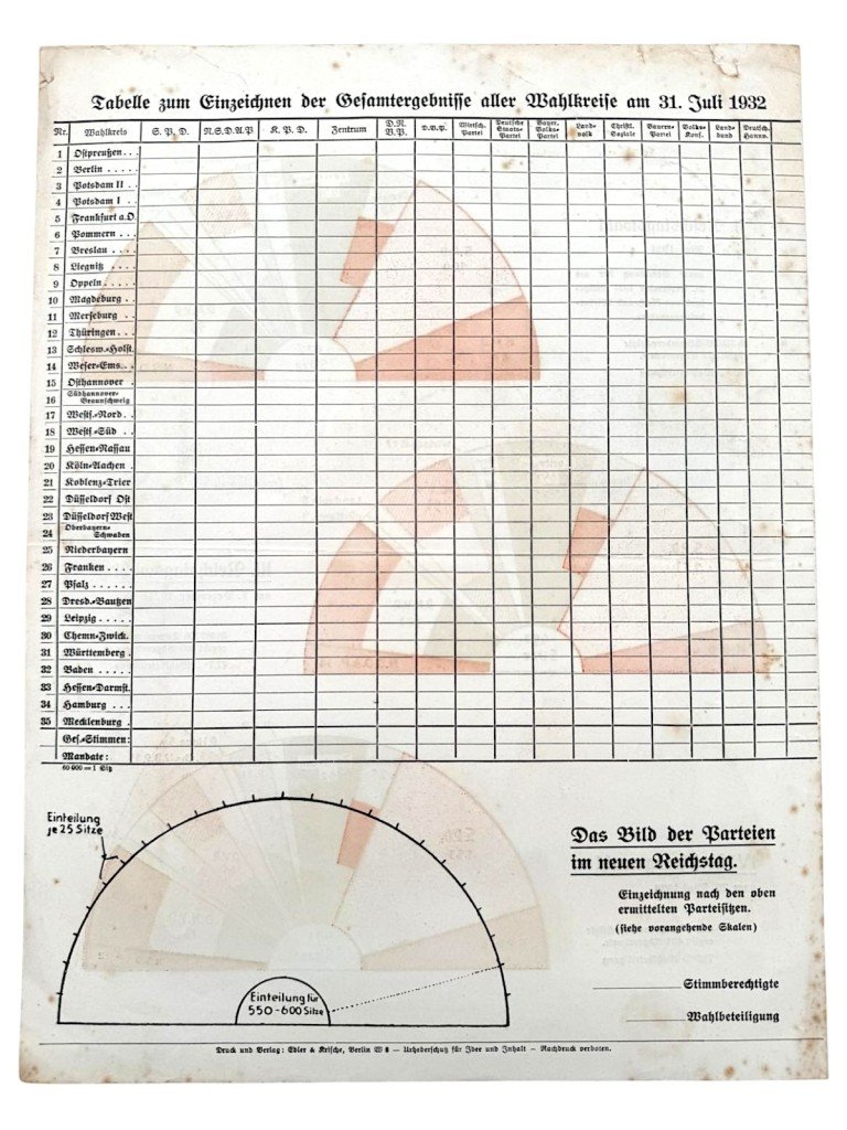 Original 1932 German political election leaflet — image 5