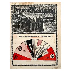 Original 1932 German political election leaflet