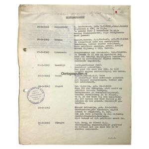 Original WWII Dutch NSB assassination list
