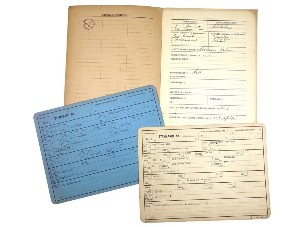Original WWII Nederlandsche Arbeidsdienst file Sebaldeburen (Groningen) — image 2