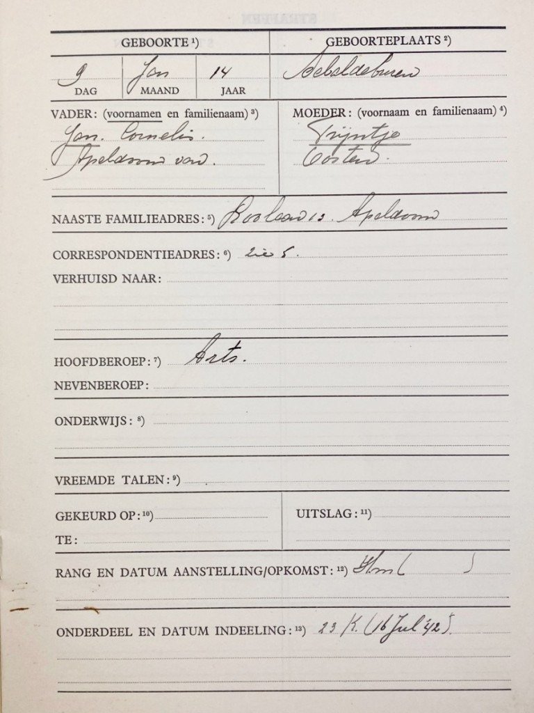 Original WWII Nederlandsche Arbeidsdienst file Sebaldeburen (Groningen) — image 3