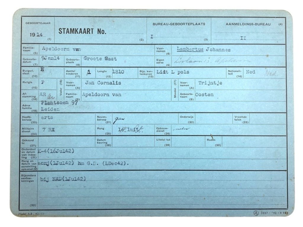 Original WWII Nederlandsche Arbeidsdienst file Sebaldeburen (Groningen) — image 7