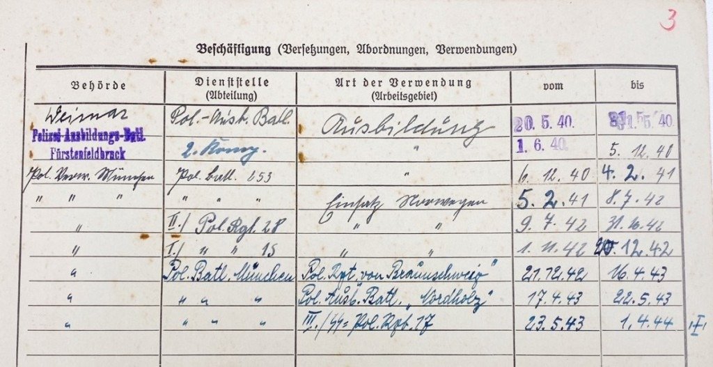 Original WWII German Polizei 'Personalbogen' SS Polizei-Regiment 17 — image 7