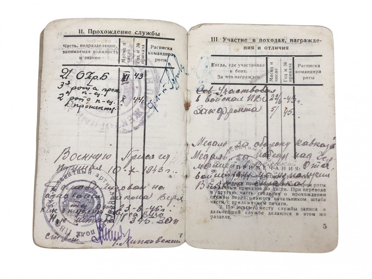 Original WWII Russian ID booklet 'Kiknadze Avtand Krasnoarmeets' — image 3