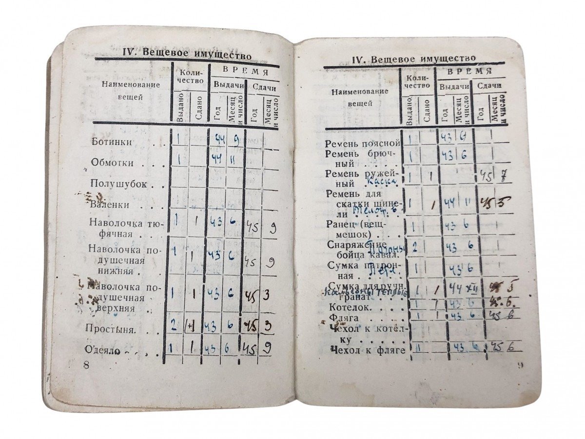 Original WWII Russian ID booklet 'Kiknadze Avtand Krasnoarmeets' — image 4