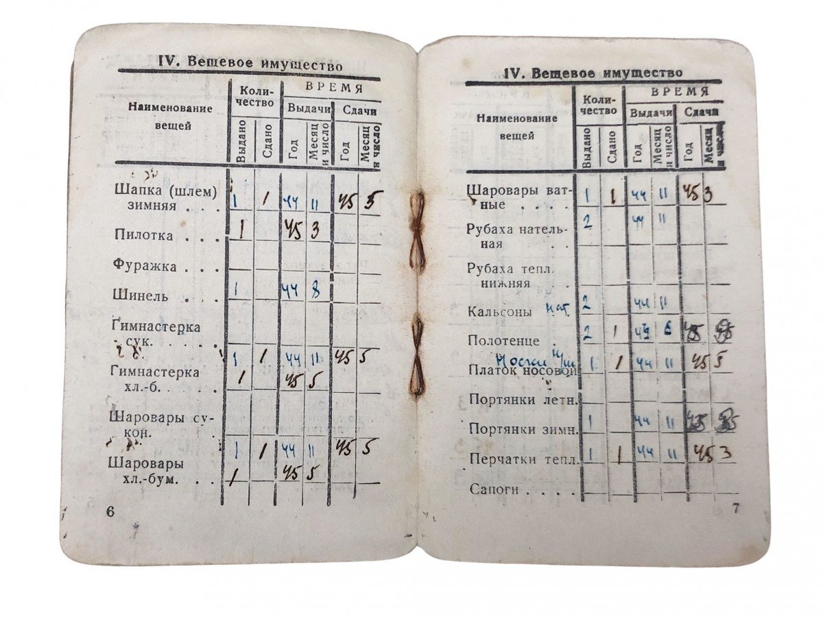 Original WWII Russian ID booklet 'Kiknadze Avtand Krasnoarmeets' — image 6