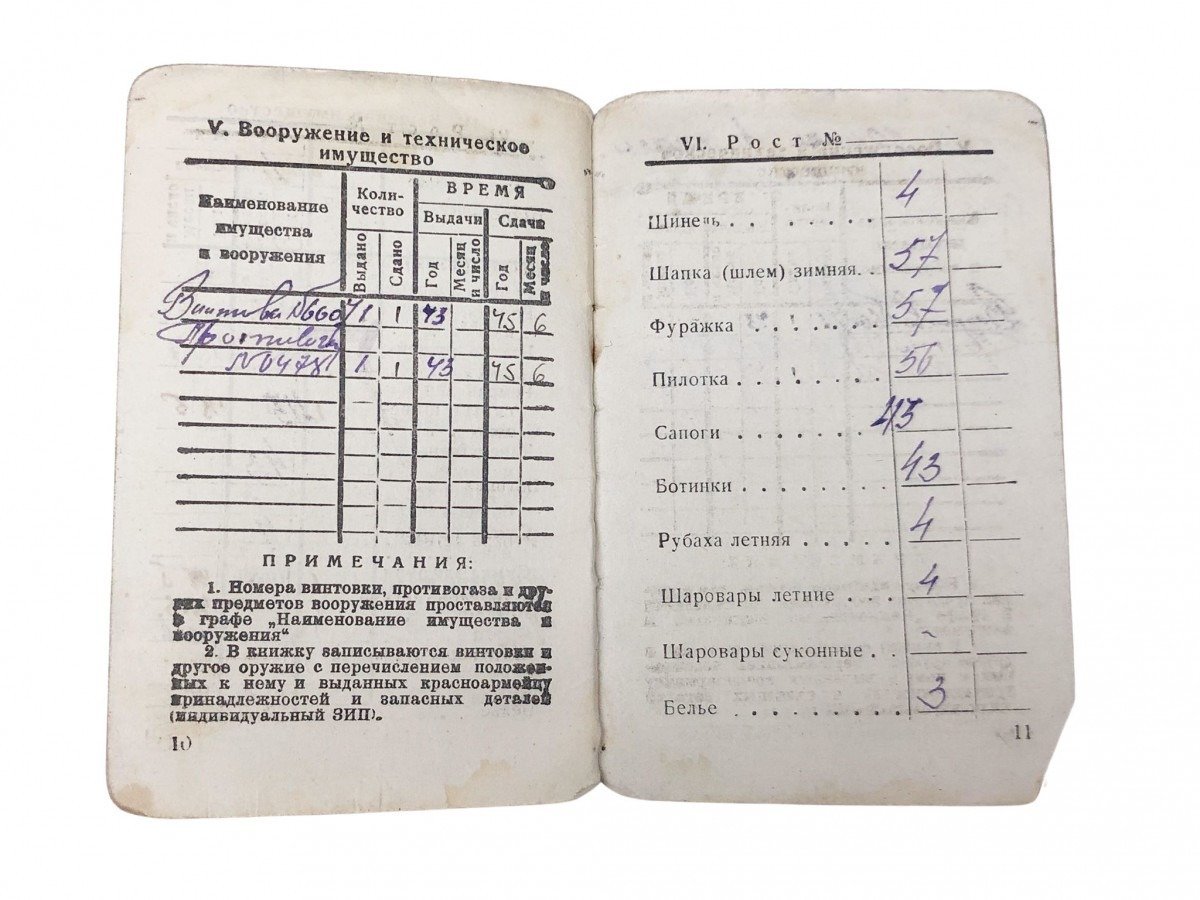 Original WWII Russian ID booklet 'Kiknadze Avtand Krasnoarmeets' — image 7