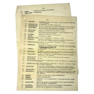 Original WWII Dutch list of convicted resistance fighters