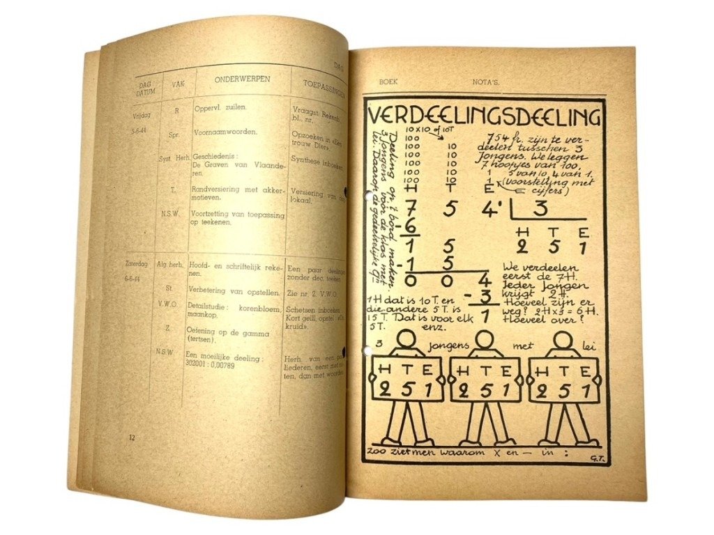 Original WWII Flemish Hitlerjeugd-Vlaanderen brochure 'Ons Kamp' — image 6