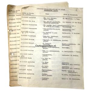 Original WWII Dutch NSB list with names of murdered NSB …