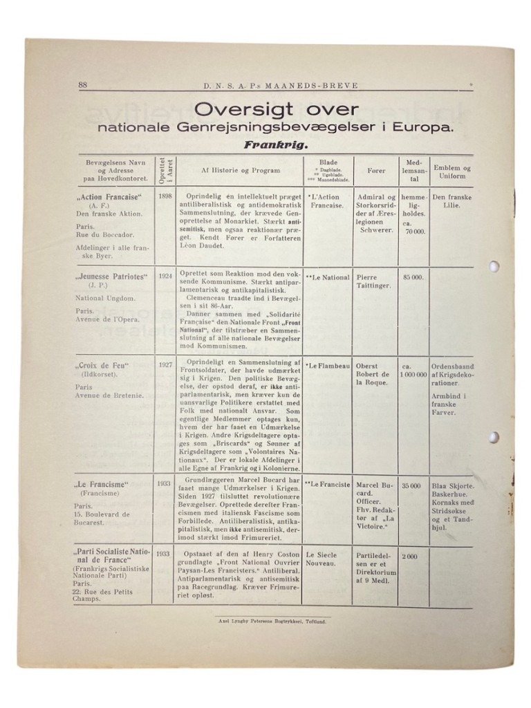 Original WWII Danish DNSAP Maaneds-Breve magazine – March 1936 — image 7