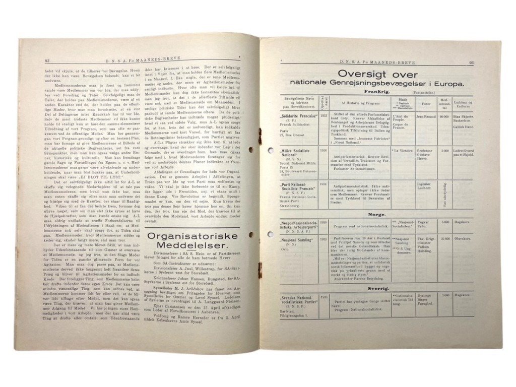 Original WWII Danish DNSAP Maaneds-Breve magazine – April 1936 — image 6