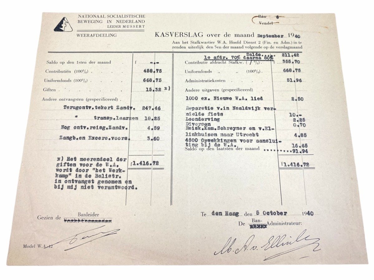 Original WWII Dutch NSB financial report — image 2