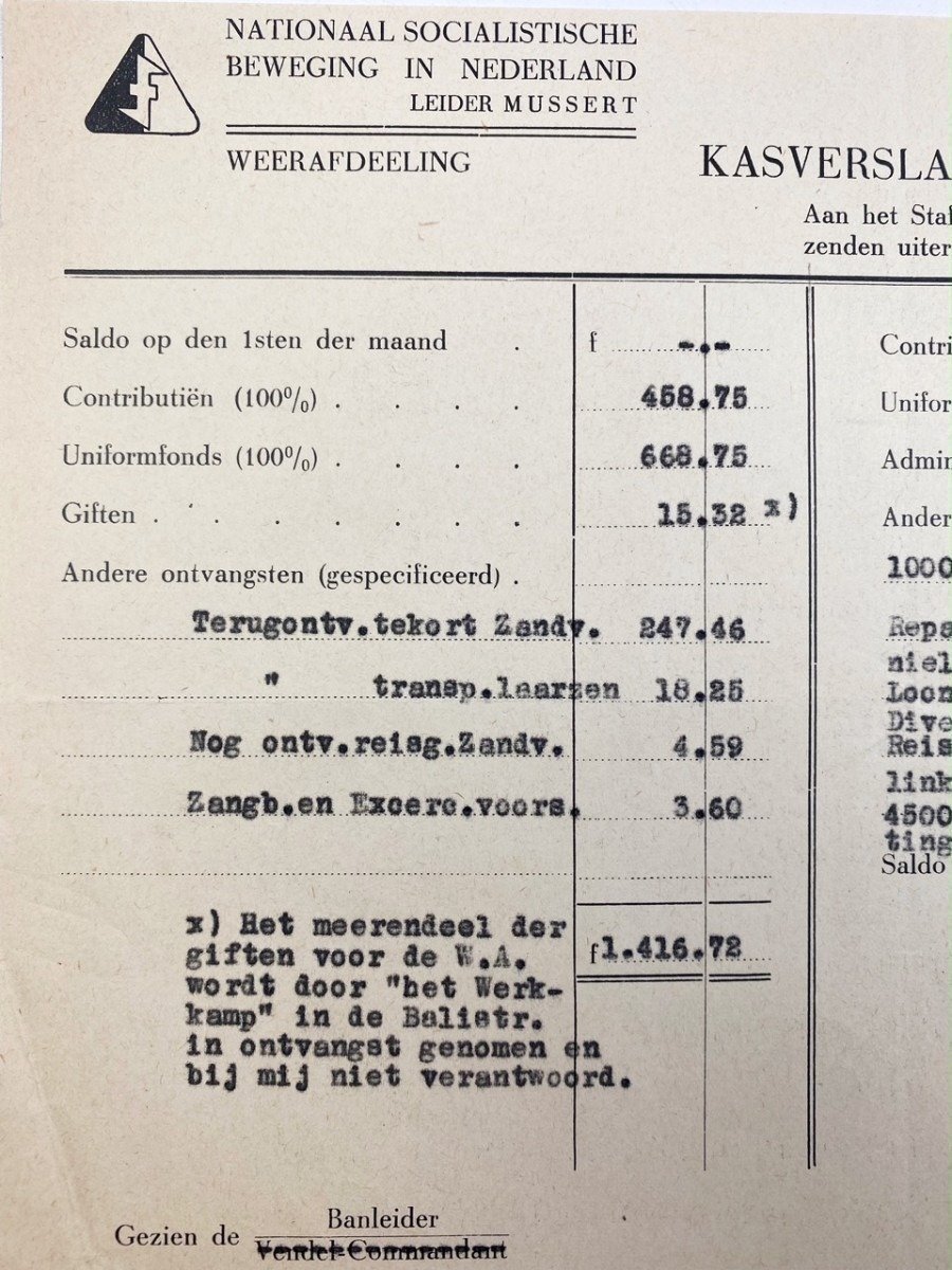 Original WWII Dutch NSB financial report — image 4
