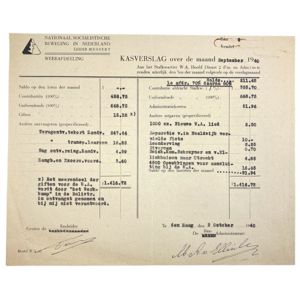 Original WWII Dutch NSB financial report
