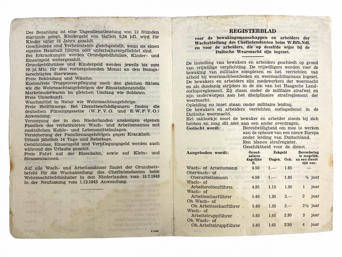 Original WWII Dutch Wachabteilung ausweis and forged Dutch ID card — image 19