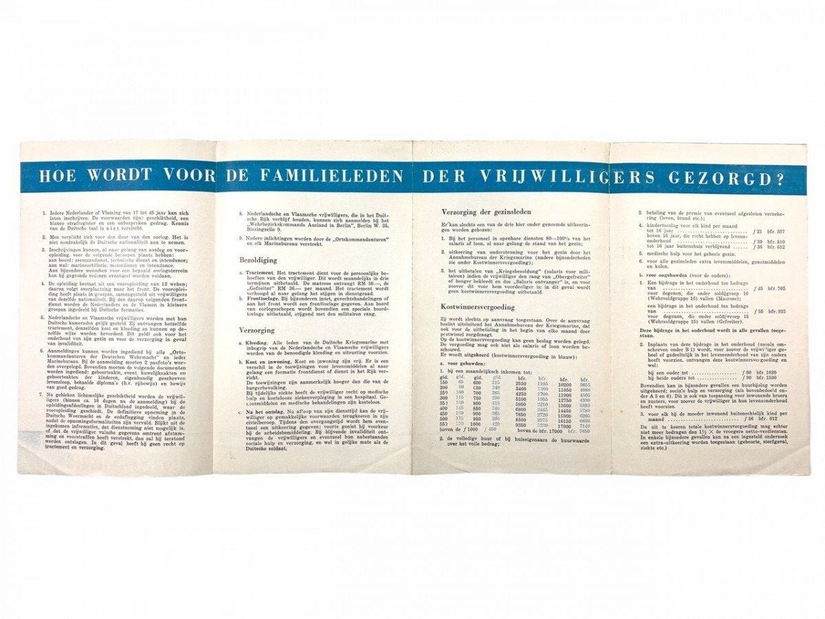 Original WWII Dutch Kriegsmarine volunteer flyer/poster — image 5