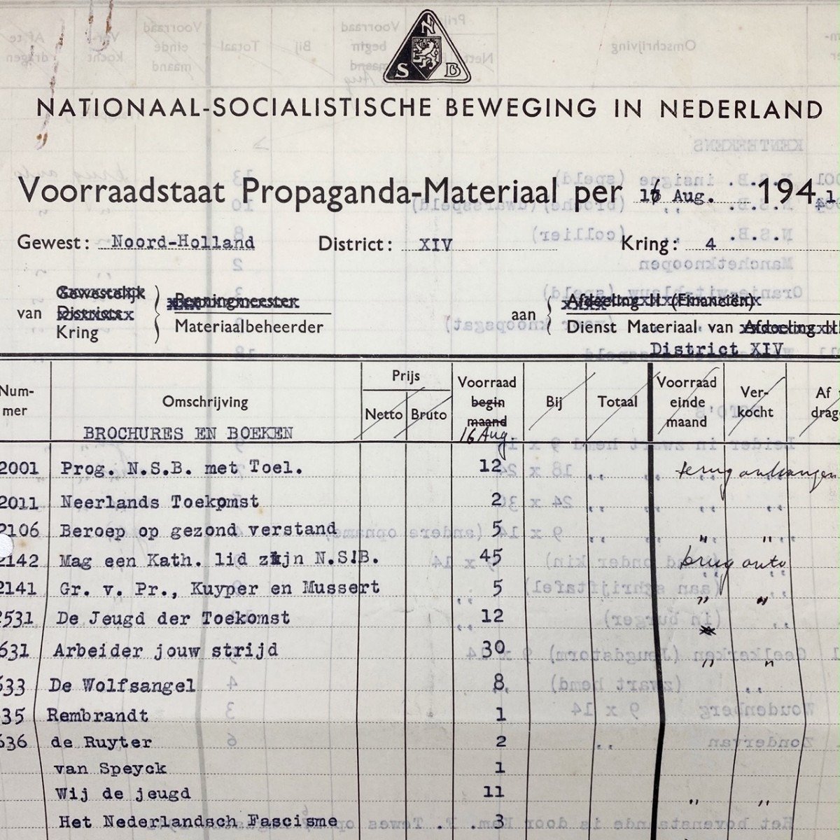 Original WWII Dutch NSB propaganda stock list Haarlem — image 2