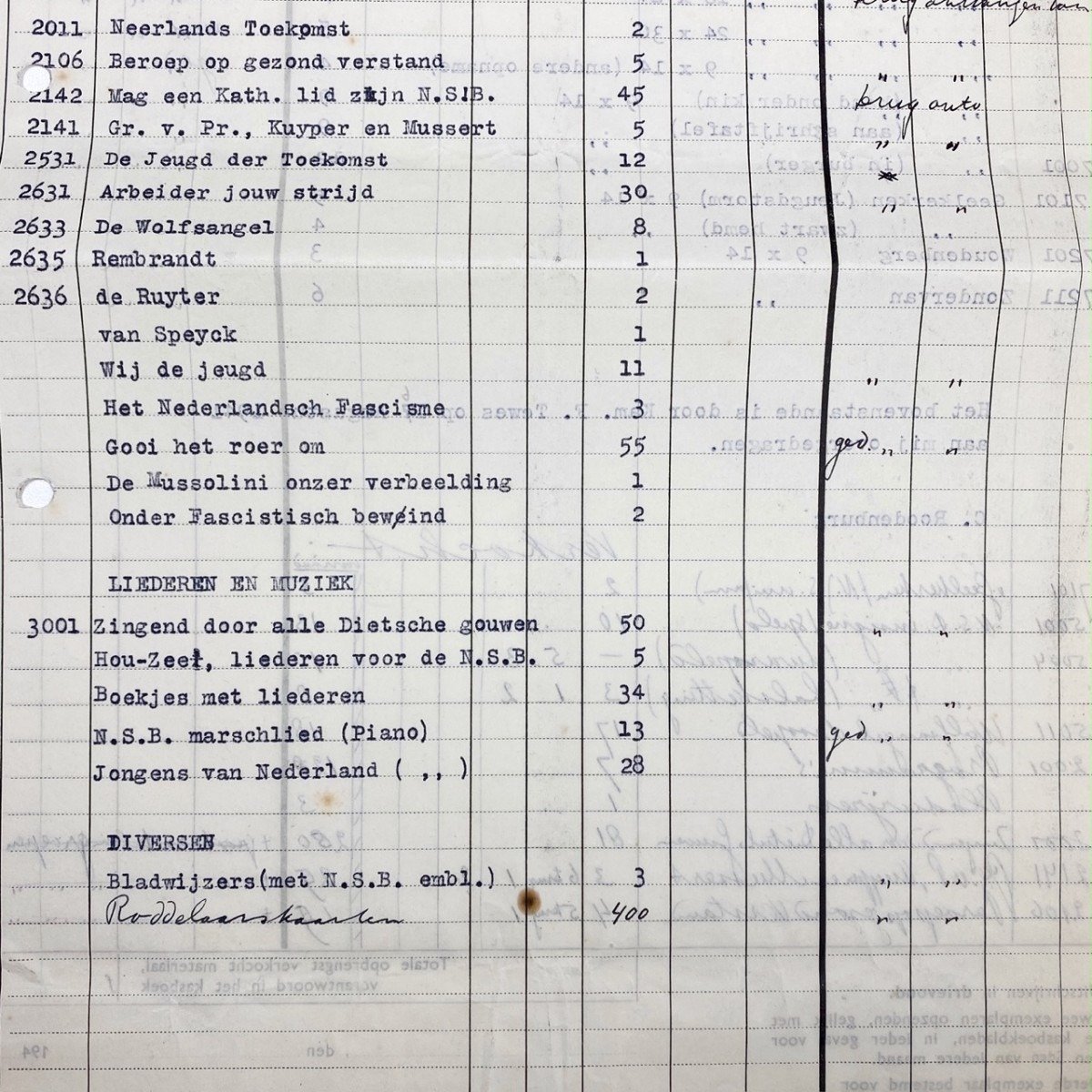 Original WWII Dutch NSB propaganda stock list Haarlem — image 5