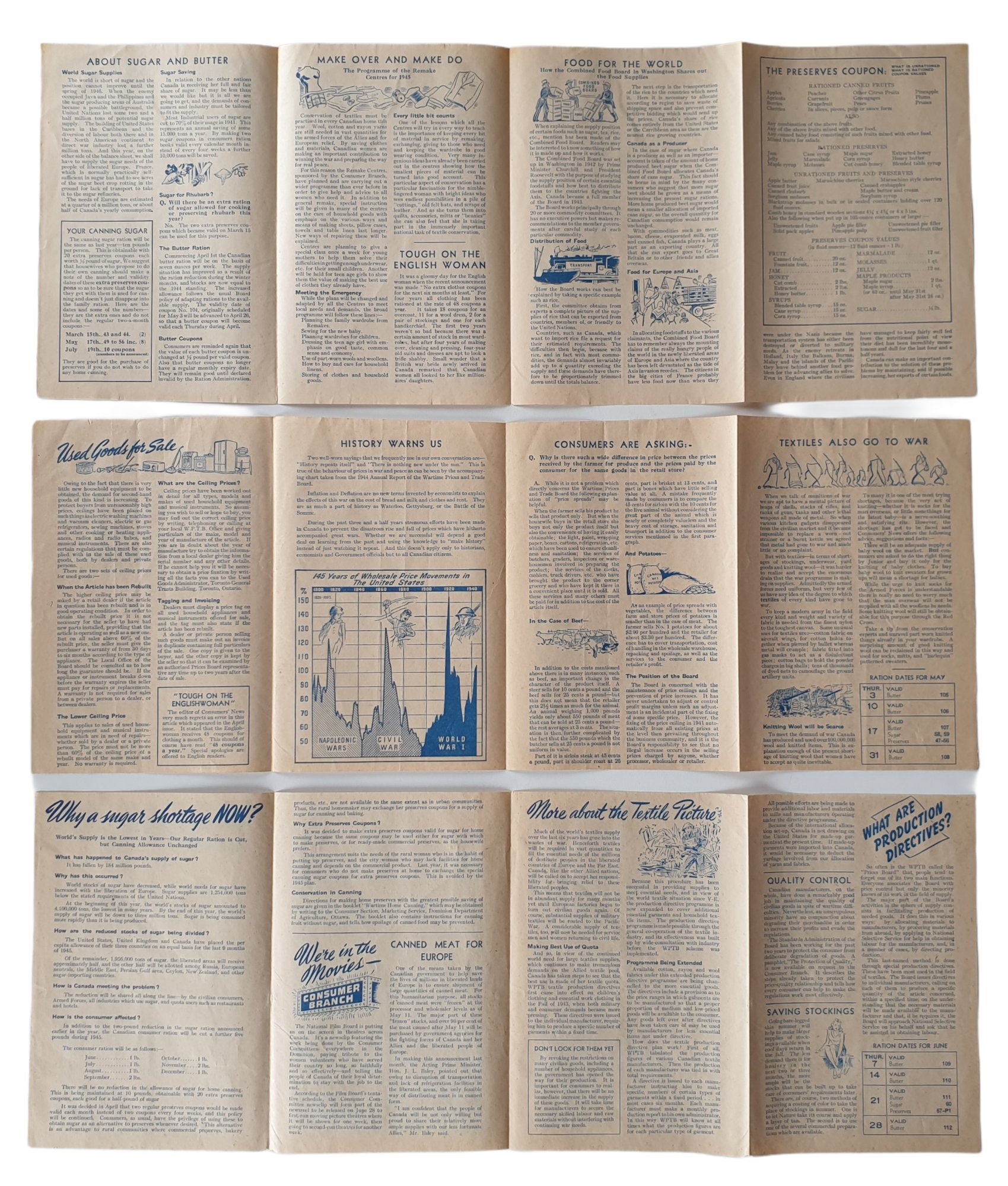 3x Consumers news 1945 — image 2