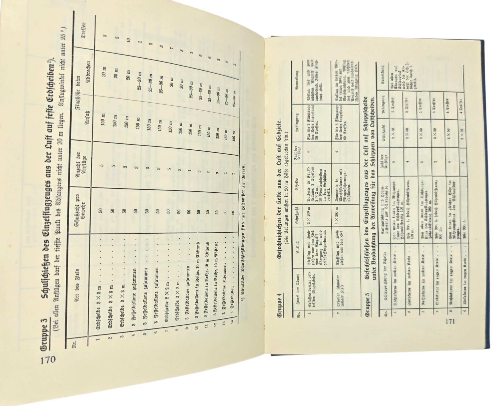 Original WW2 German Book - Die Aufklärungsstaffel Oberstleutnant Krahmer (1937) — image 6