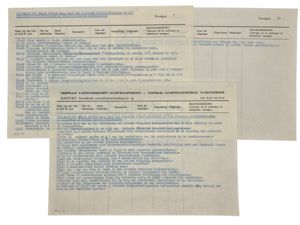 Original WW2 Dutch Document - Dutch Army Luchtwachtdienst air watch …