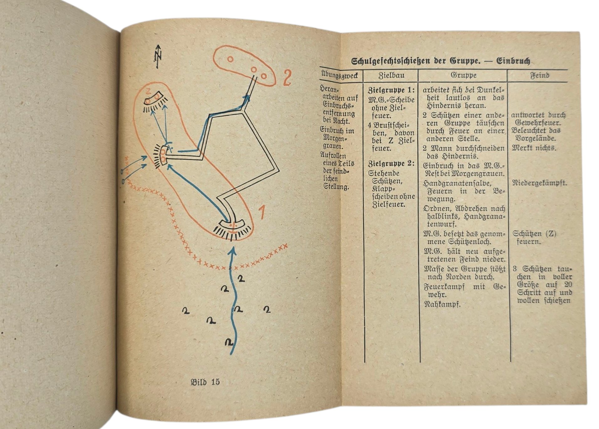 Original WW2 German Brochure - Schütze und Gruppe im Nachtgefecht 25a/17 (1944) — image 5