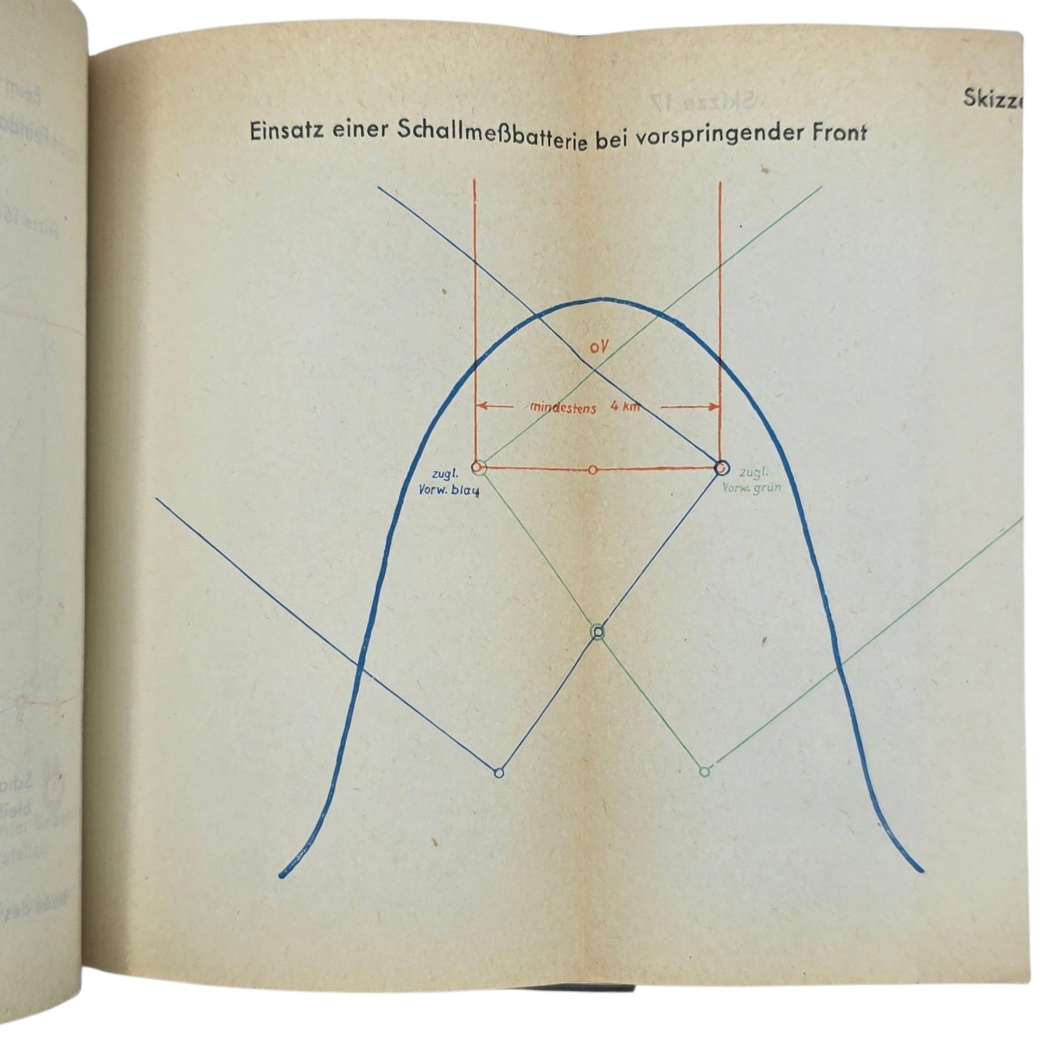 Original WW2 German Book - Richtlinien für die Führung grösserer Artillerieverbände 27b/55 (1943) — image 6